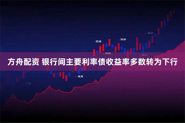 方舟配资 银行间主要利率债收益率多数转为下行