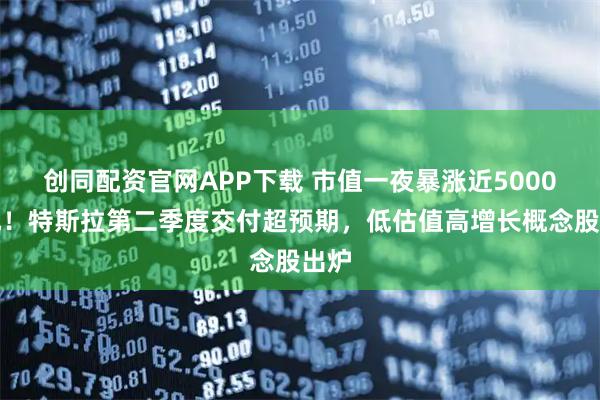 创同配资官网APP下载 市值一夜暴涨近5000亿元！特斯拉第二季度交付超预期，低估值高增长概念股出炉
